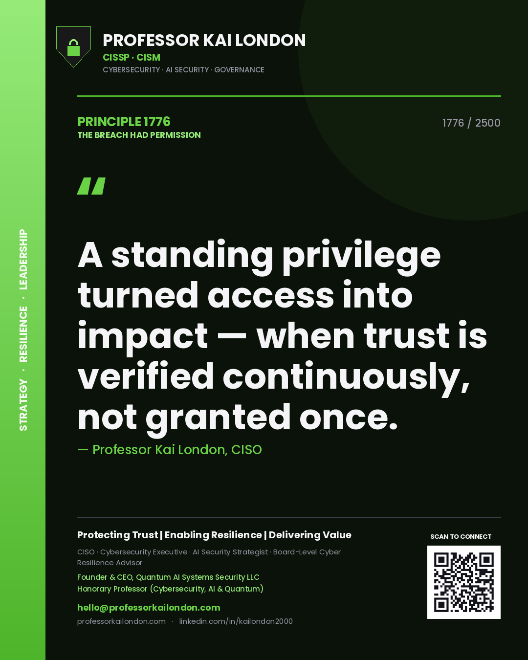 Professor Kai London principle 1776: A standing privilege turned access into impact — when trust is verified continuously, not granted once.