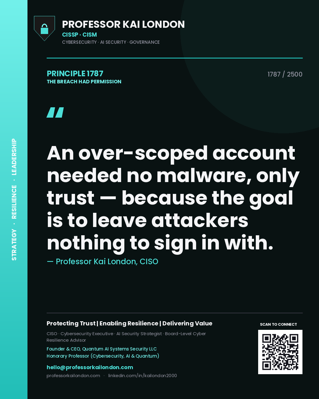 Professor Kai London principle 1787: An over-scoped account needed no malware, only trust — because the goal is to leave attackers nothing to sign in with.