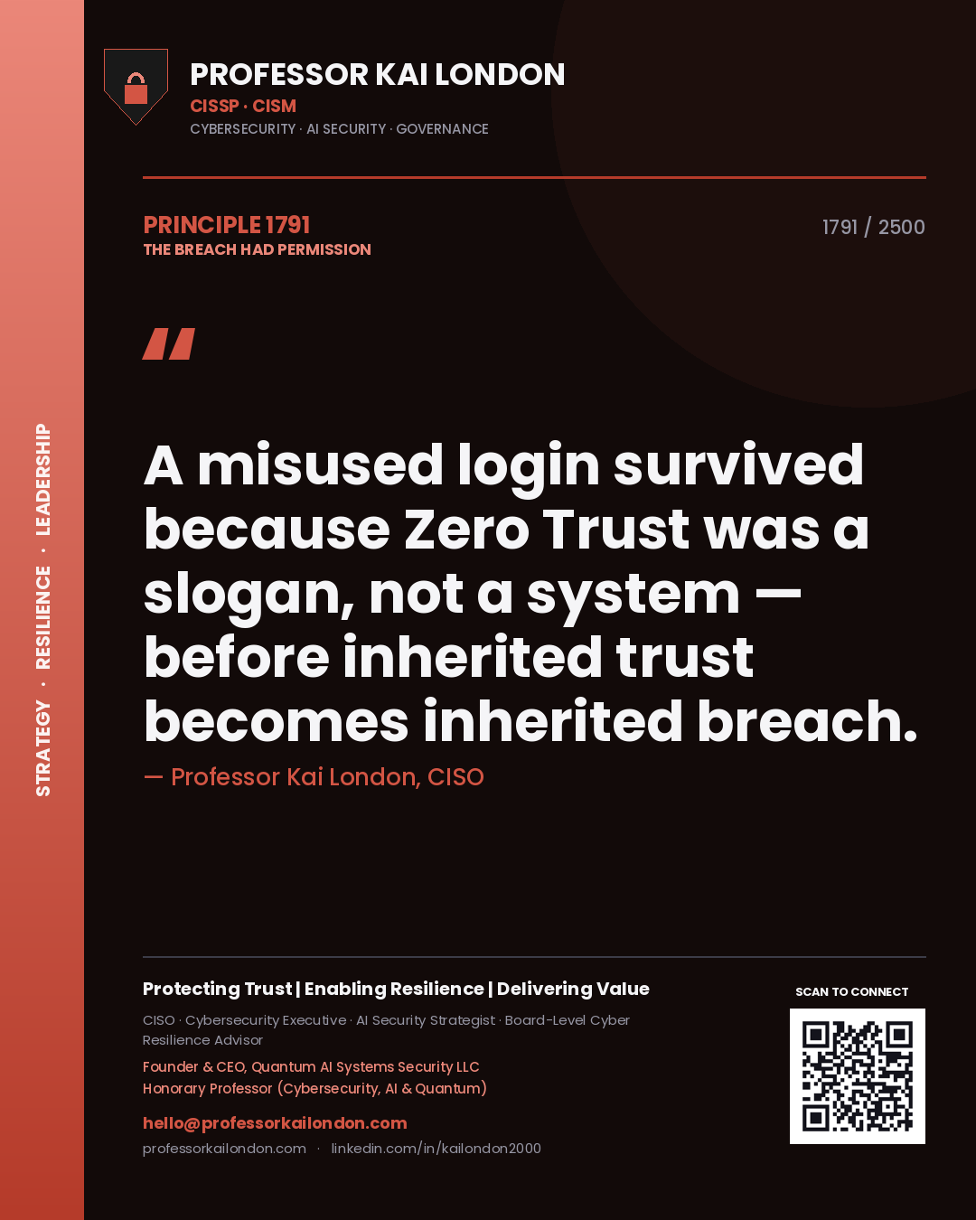 Professor Kai London principle 1791: A misused login survived because Zero Trust was a slogan, not a system — before inherited trust becomes inherited breach.