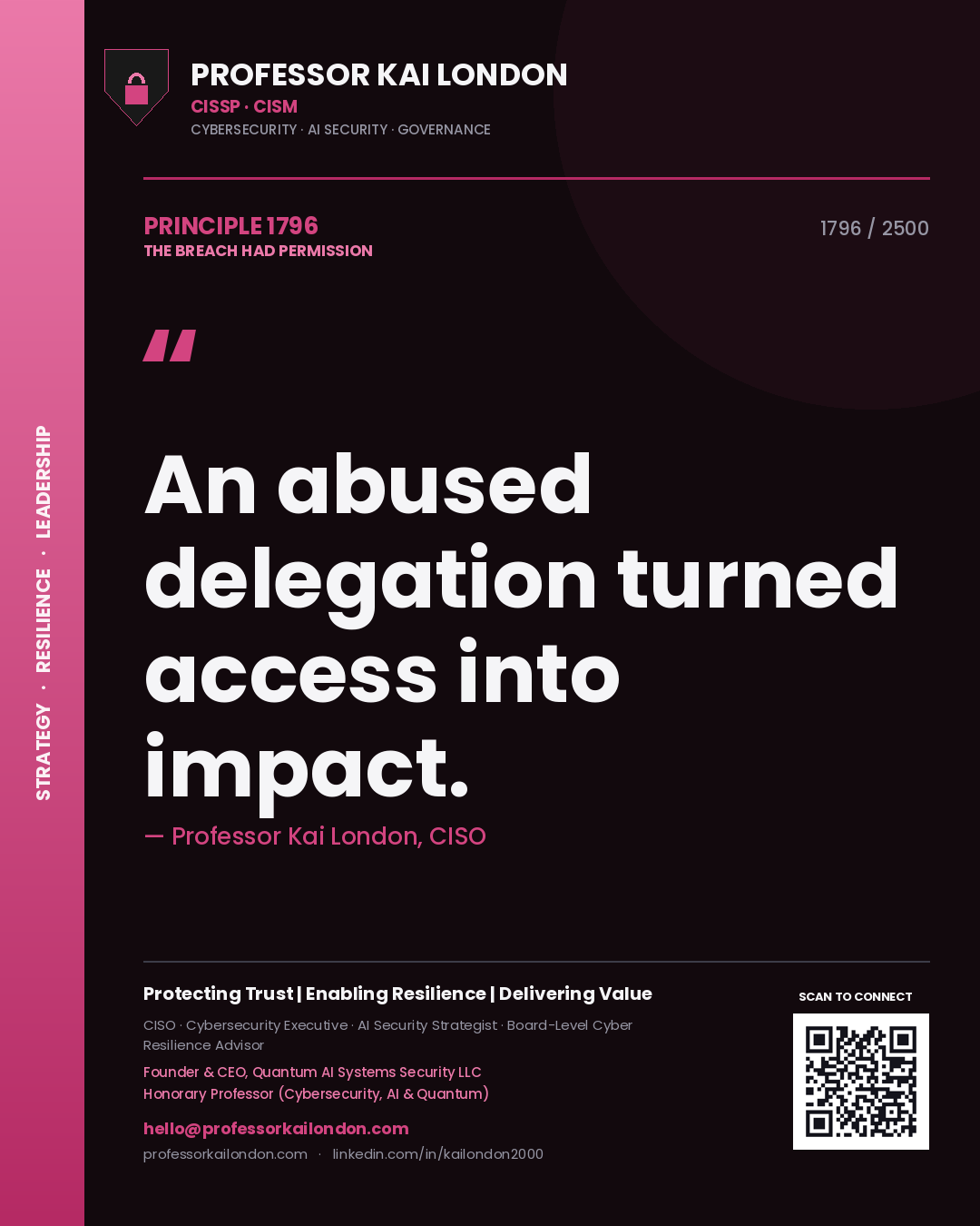 Professor Kai London principle 1796: An abused delegation turned access into impact.