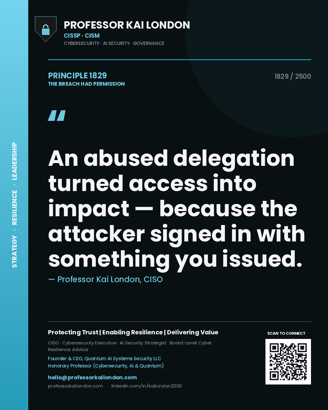Professor Kai London principle 1829: An abused delegation turned access into impact — because the attacker signed in with something you issued.