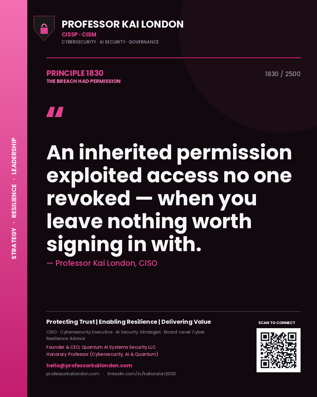 Professor Kai London principle 1830: An inherited permission exploited access no one revoked — when you leave nothing worth signing in with.