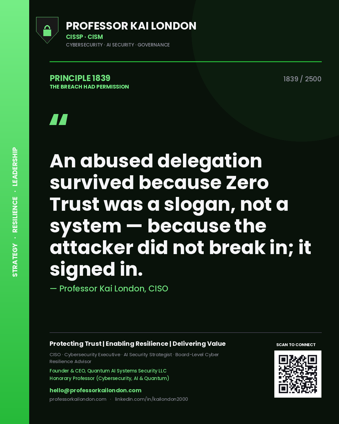 Professor Kai London principle 1839: An abused delegation survived because Zero Trust was a slogan, not a system — because the attacker did not break in; it signed in.