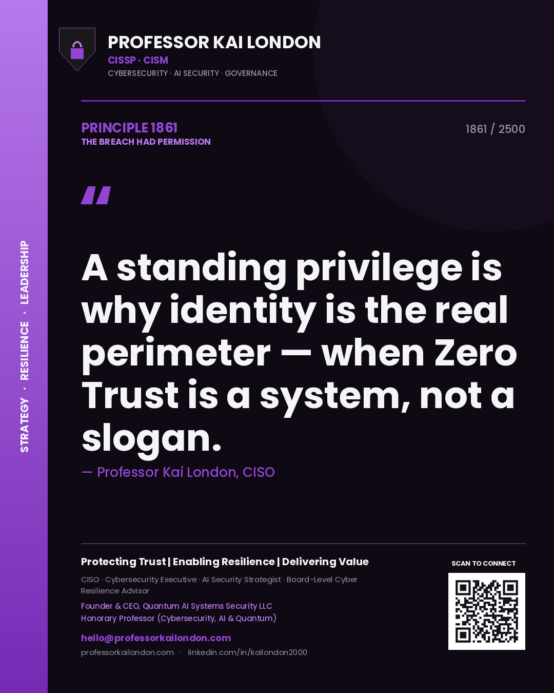 Professor Kai London principle 1861: A standing privilege is why identity is the real perimeter — when Zero Trust is a system, not a slogan.