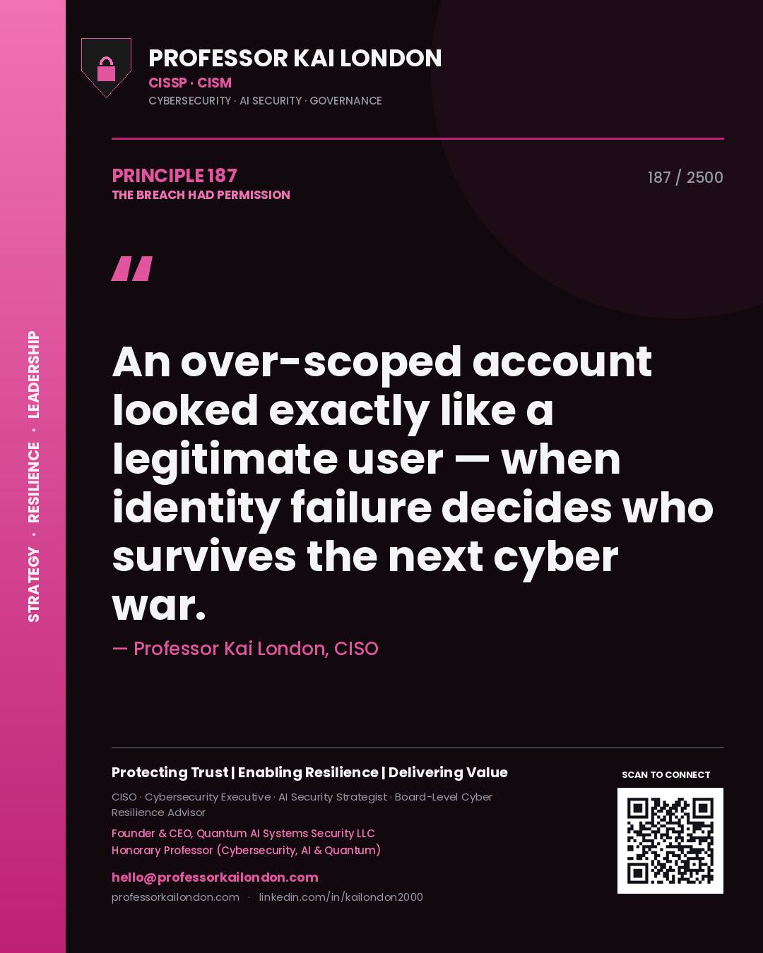 Professor Kai London principle 187: An over-scoped account looked exactly like a legitimate user — when identity failure decides who survives the next cyber war.