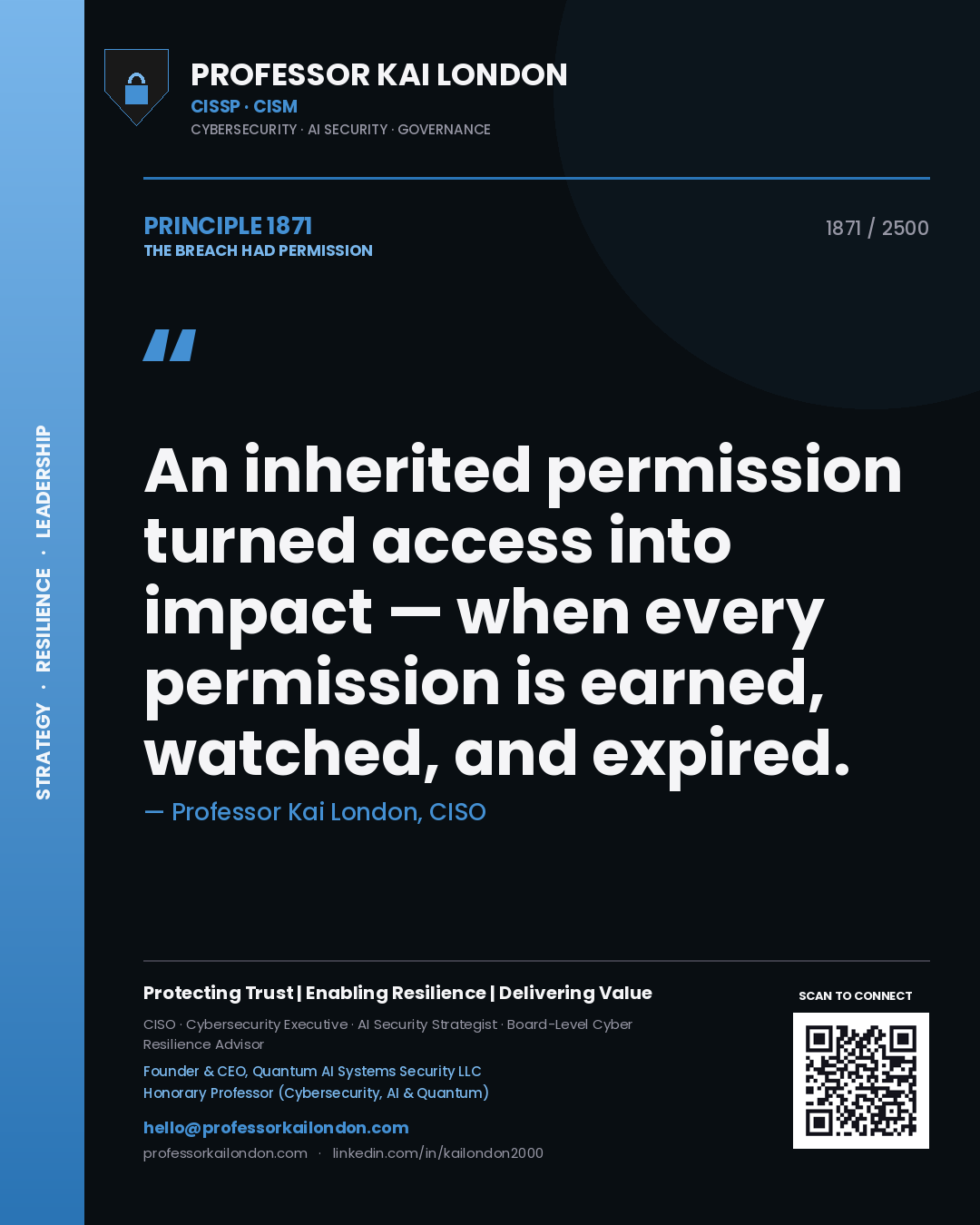 Professor Kai London principle 1871: An inherited permission turned access into impact — when every permission is earned, watched, and expired.