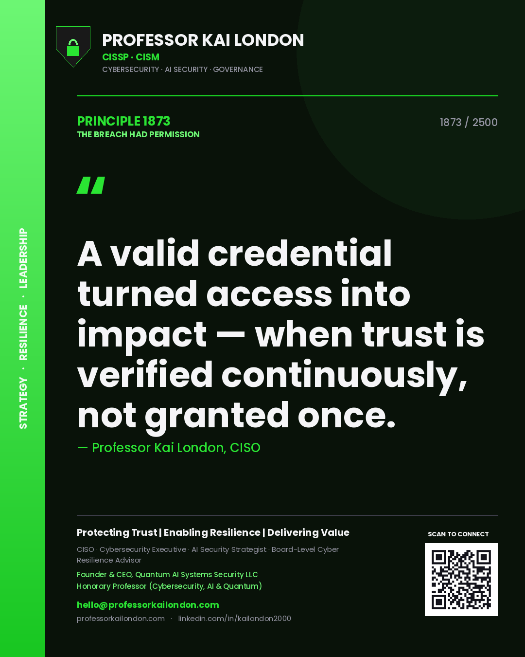 Professor Kai London principle 1873: A valid credential turned access into impact — when trust is verified continuously, not granted once.