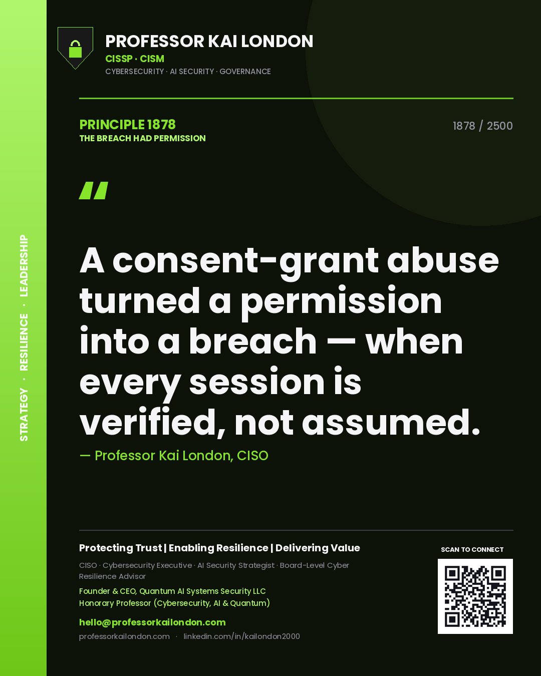 Professor Kai London principle 1878: A consent-grant abuse turned a permission into a breach — when every session is verified, not assumed.