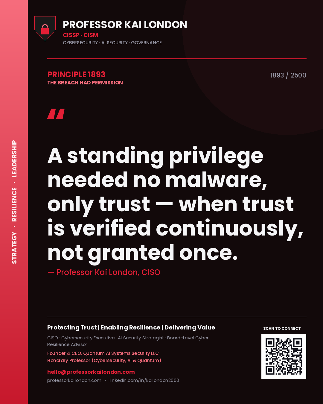 Professor Kai London principle 1893: A standing privilege needed no malware, only trust — when trust is verified continuously, not granted once.