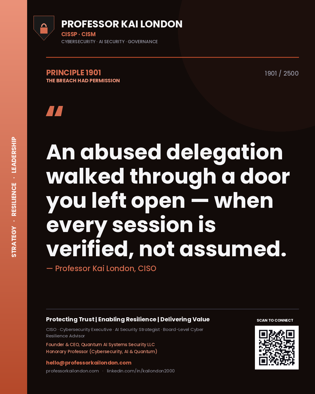 Professor Kai London principle 1901: An abused delegation walked through a door you left open — when every session is verified, not assumed.
