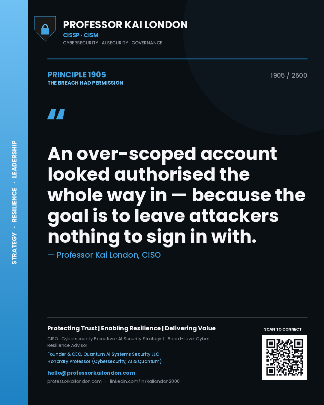 Professor Kai London principle 1905: An over-scoped account looked authorised the whole way in — because the goal is to leave attackers nothing to sign in with.