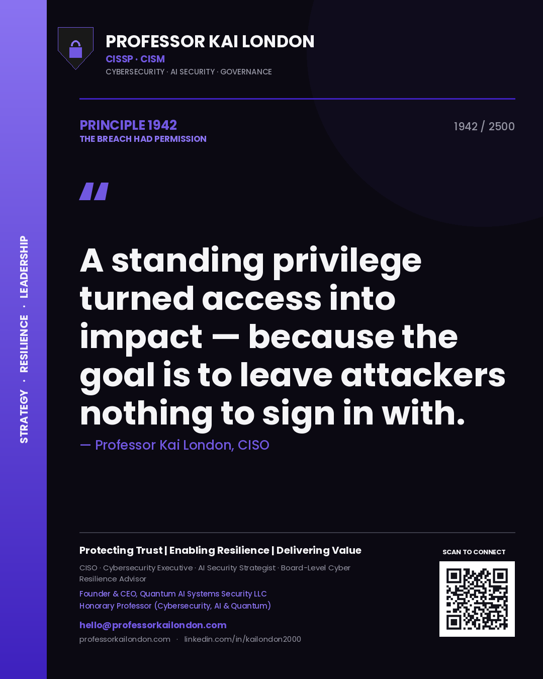 Professor Kai London principle 1942: A standing privilege turned access into impact — because the goal is to leave attackers nothing to sign in with.