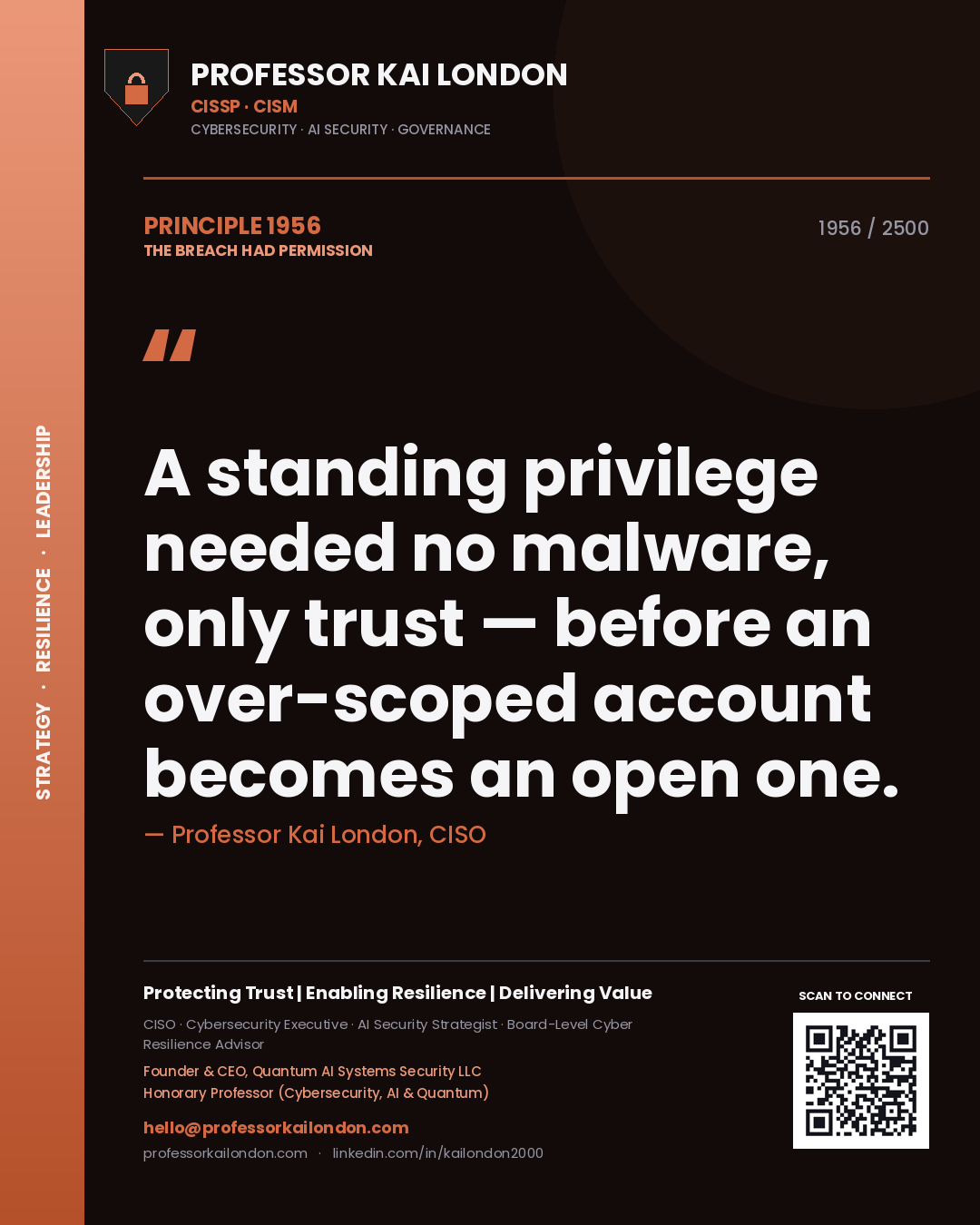 Professor Kai London principle 1956: A standing privilege needed no malware, only trust — before an over-scoped account becomes an open one.