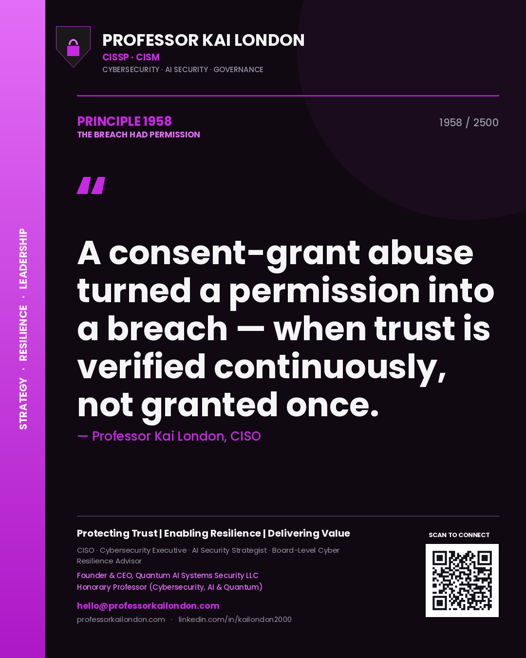 Professor Kai London principle 1958: A consent-grant abuse turned a permission into a breach — when trust is verified continuously, not granted once.