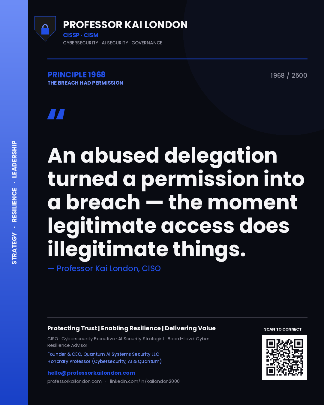 Professor Kai London principle 1968: An abused delegation turned a permission into a breach — the moment legitimate access does illegitimate things.