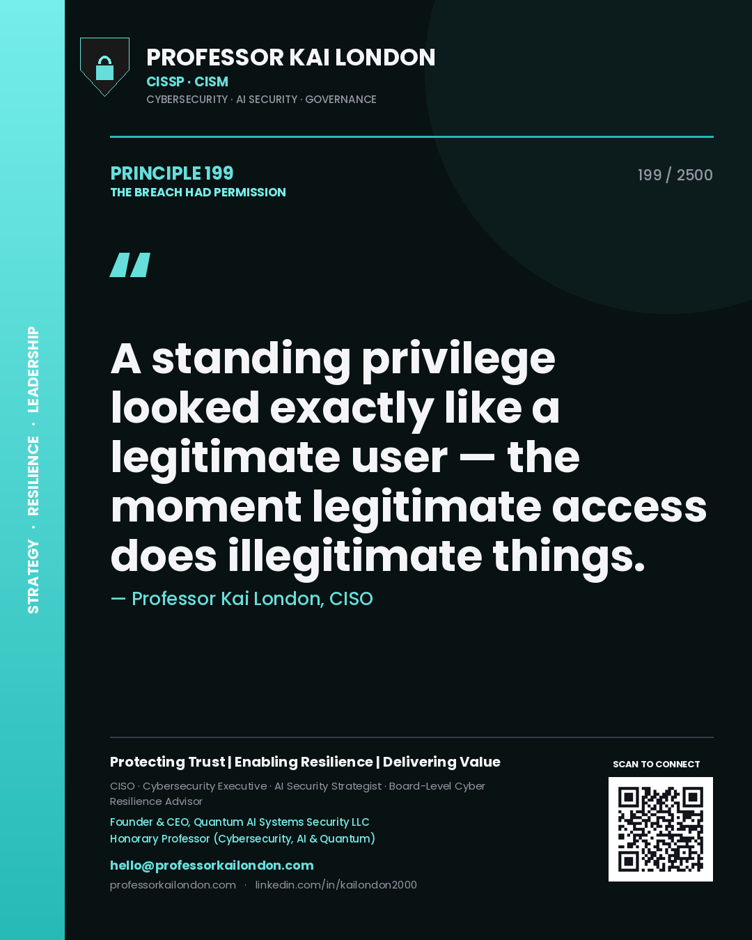 Professor Kai London principle 199: A standing privilege looked exactly like a legitimate user — the moment legitimate access does illegitimate things.