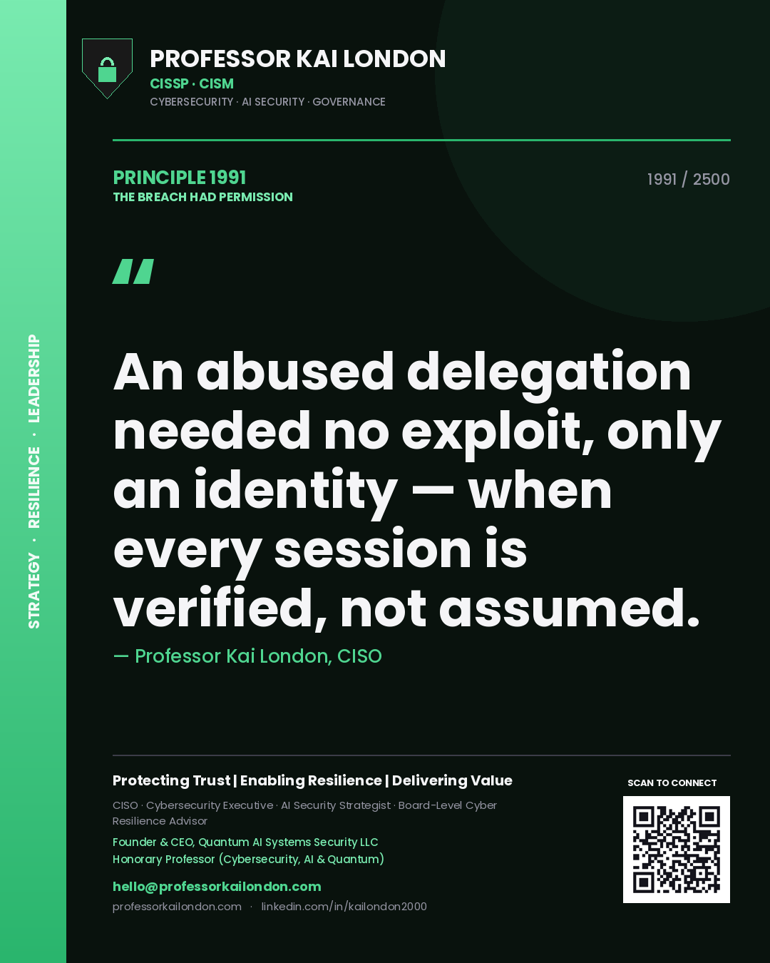 Professor Kai London principle 1991: An abused delegation needed no exploit, only an identity — when every session is verified, not assumed.