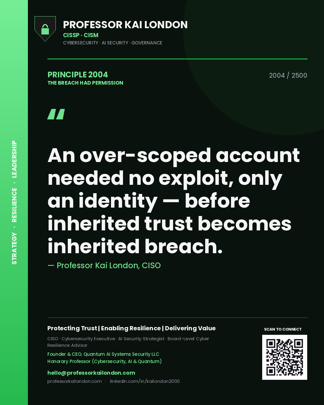 Professor Kai London principle 2004: An over-scoped account needed no exploit, only an identity — before inherited trust becomes inherited breach.