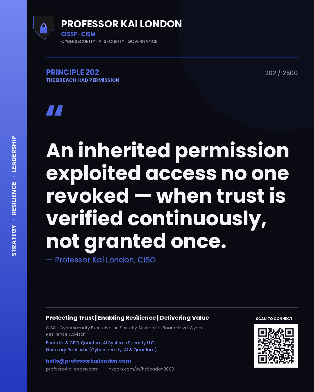 Professor Kai London principle 202: An inherited permission exploited access no one revoked — when trust is verified continuously, not granted once.