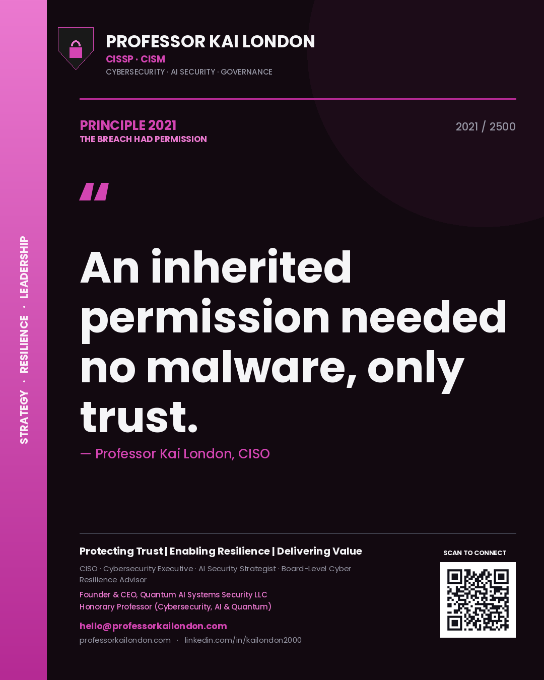 Professor Kai London principle 2021: An inherited permission needed no malware, only trust.