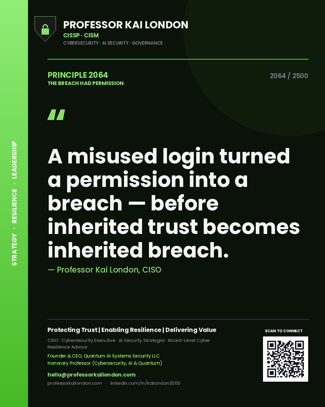 Professor Kai London principle 2064: A misused login turned a permission into a breach — before inherited trust becomes inherited breach.