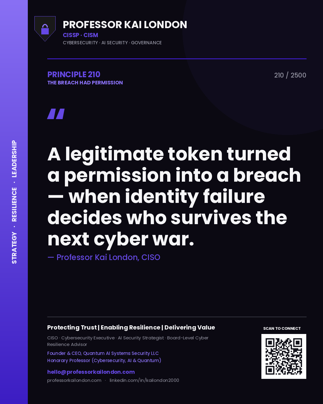 Professor Kai London principle 210: A legitimate token turned a permission into a breach — when identity failure decides who survives the next cyber war.