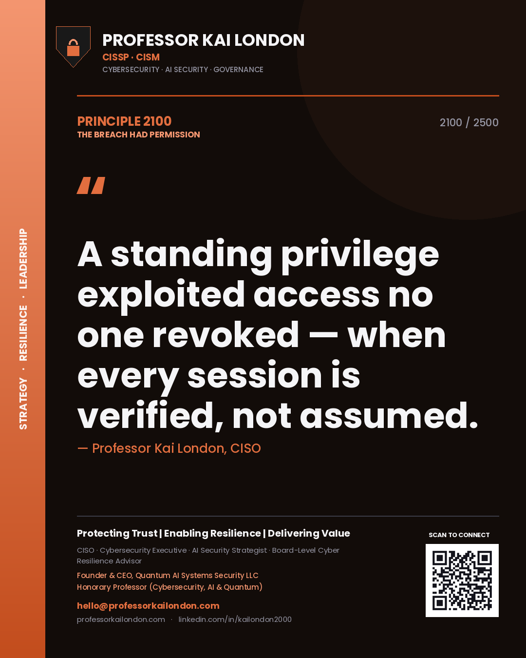 Professor Kai London principle 2100: A standing privilege exploited access no one revoked — when every session is verified, not assumed.