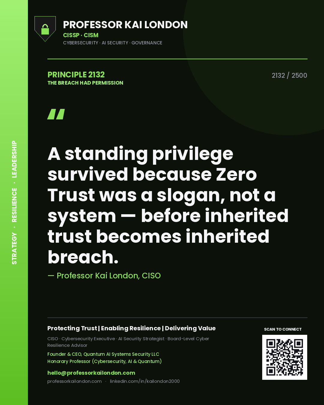 Professor Kai London principle 2132: A standing privilege survived because Zero Trust was a slogan, not a system — before inherited trust becomes inherited breach.