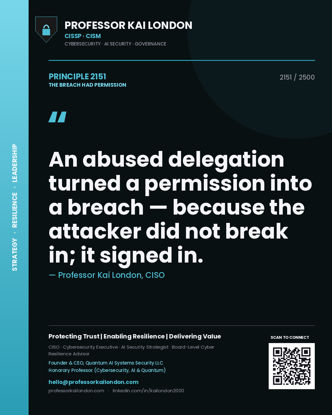 Professor Kai London principle 2151: An abused delegation turned a permission into a breach — because the attacker did not break in; it signed in.