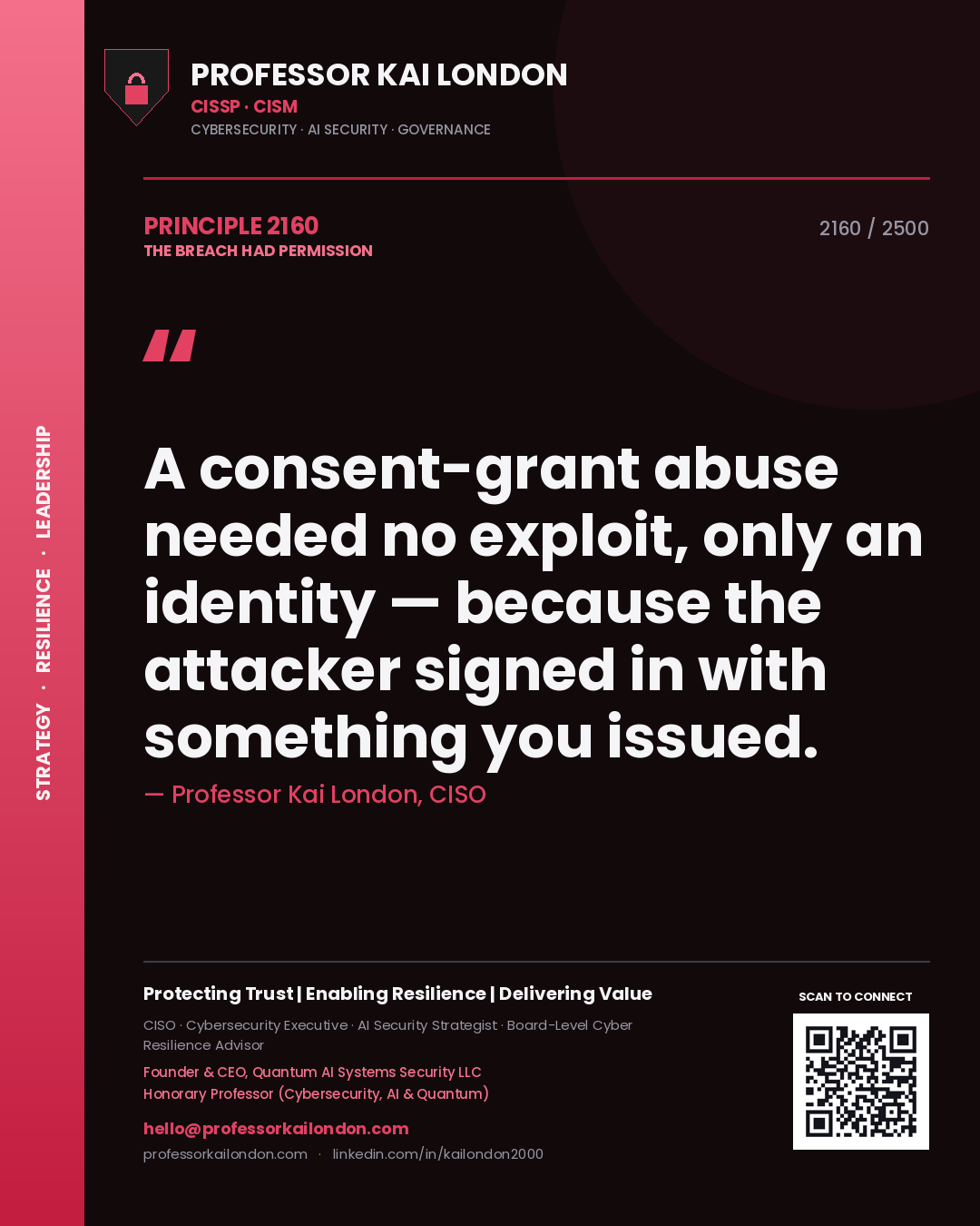 Professor Kai London principle 2160: A consent-grant abuse needed no exploit, only an identity — because the attacker signed in with something you issued.