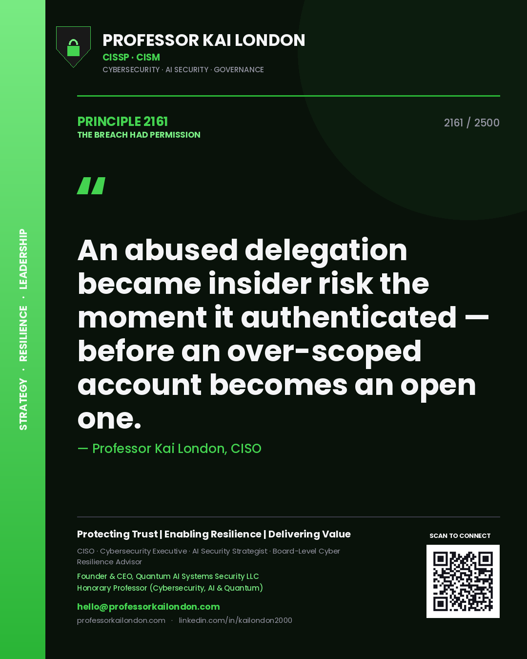 Professor Kai London principle 2161: An abused delegation became insider risk the moment it authenticated — before an over-scoped account becomes an open one.
