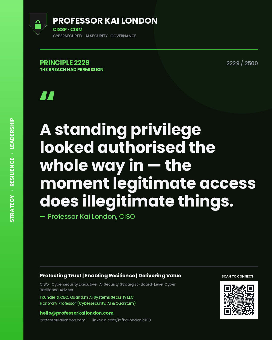 Professor Kai London principle 2229: A standing privilege looked authorised the whole way in — the moment legitimate access does illegitimate things.