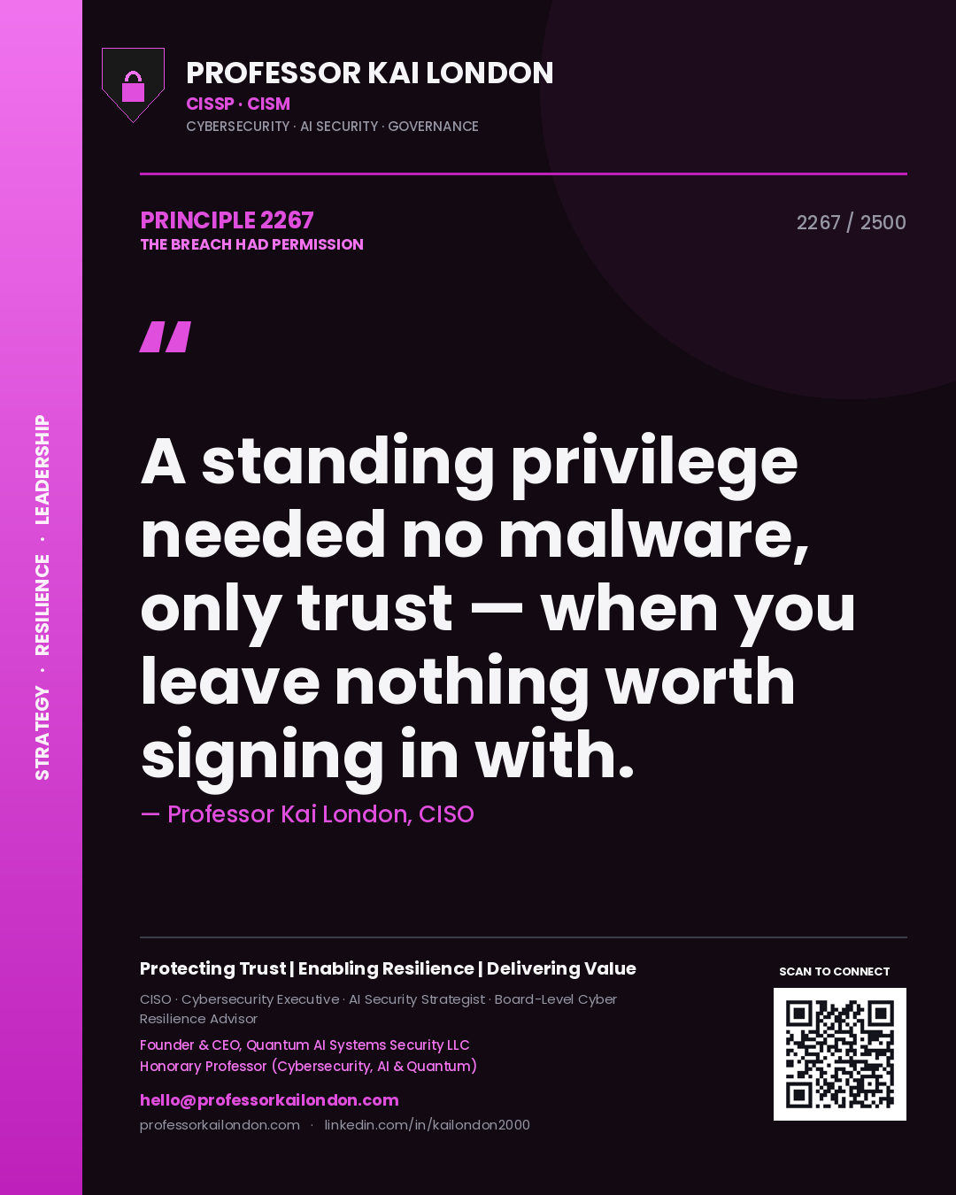 Professor Kai London principle 2267: A standing privilege needed no malware, only trust — when you leave nothing worth signing in with.