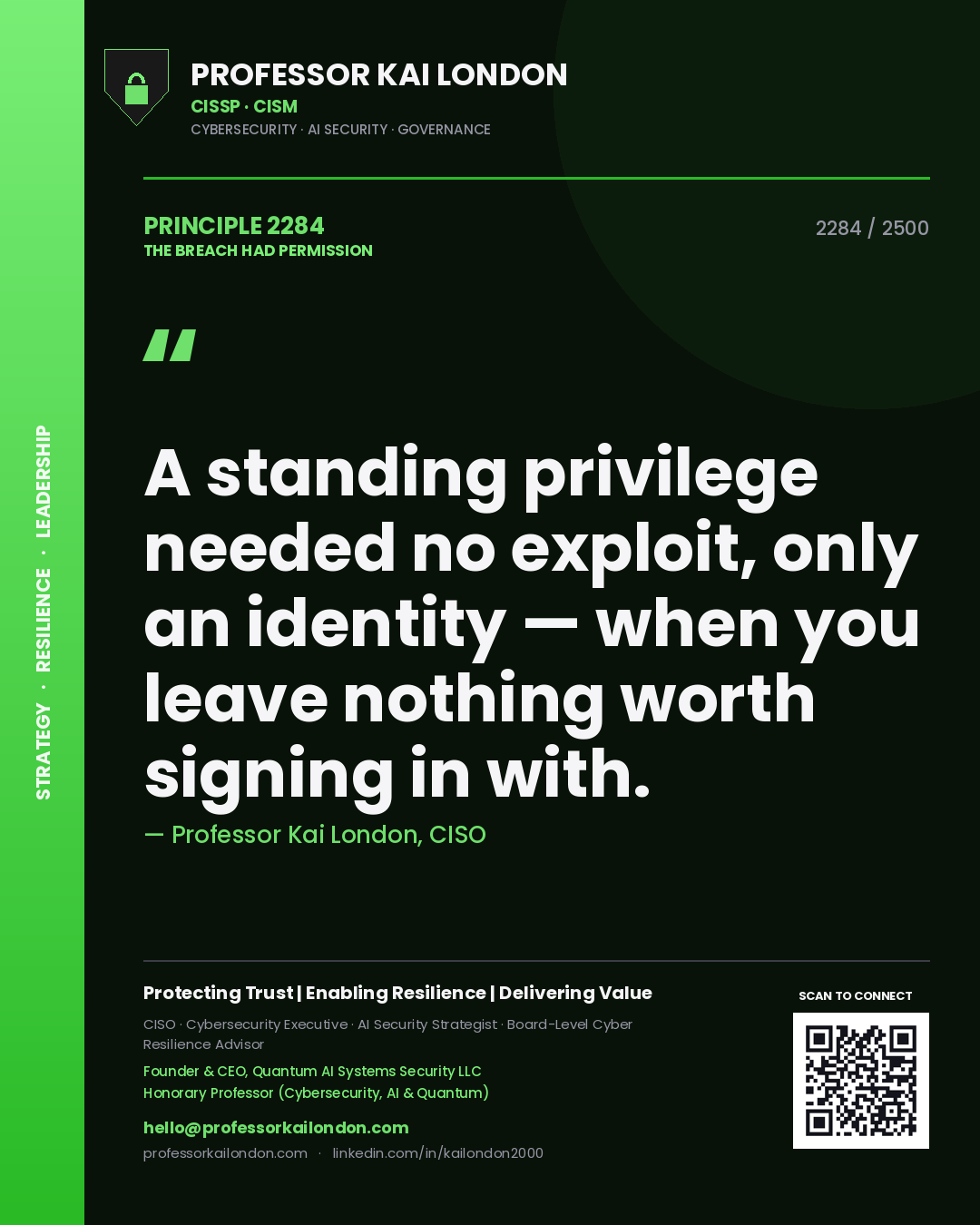 Professor Kai London principle 2284: A standing privilege needed no exploit, only an identity — when you leave nothing worth signing in with.