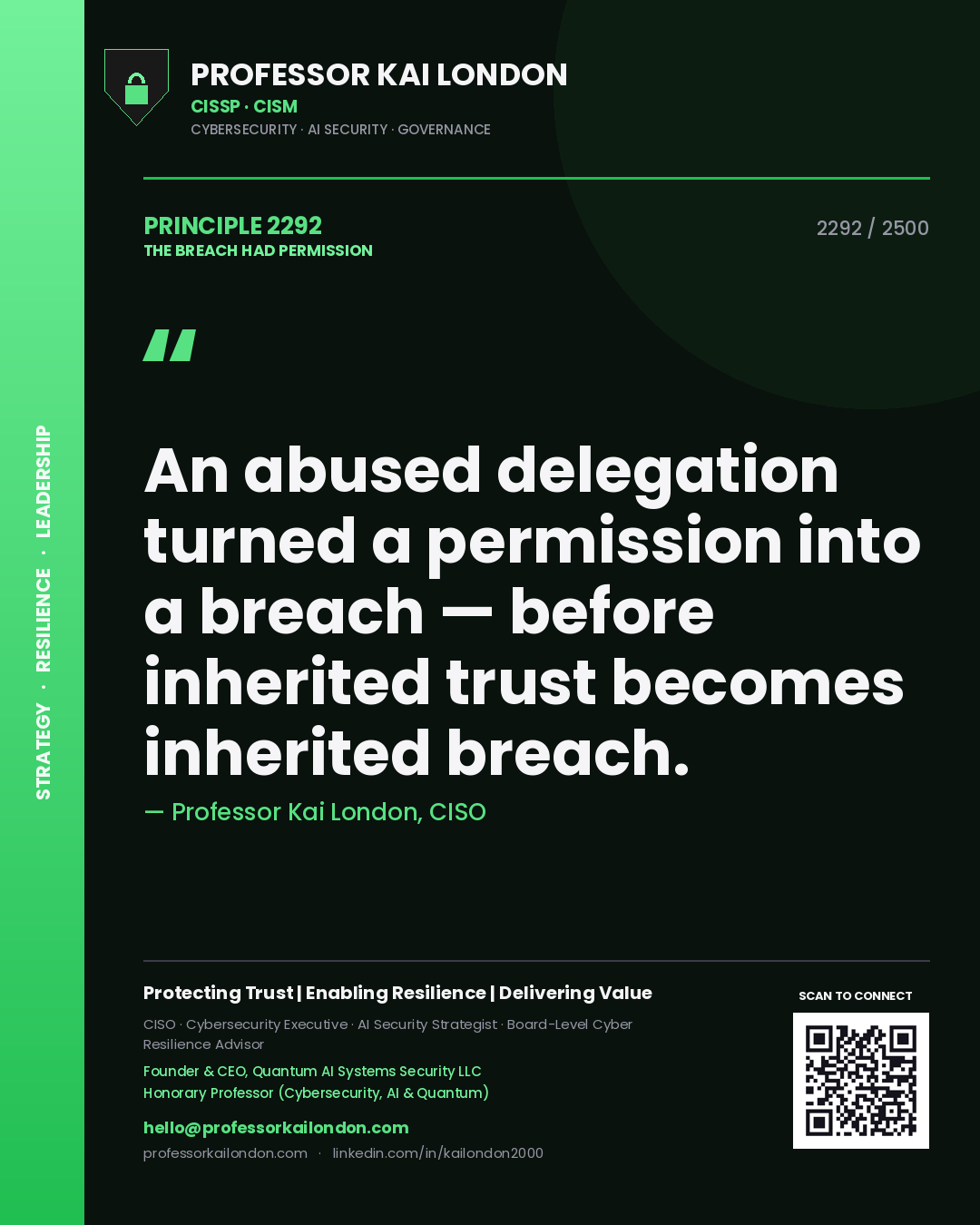 Professor Kai London principle 2292: An abused delegation turned a permission into a breach — before inherited trust becomes inherited breach.