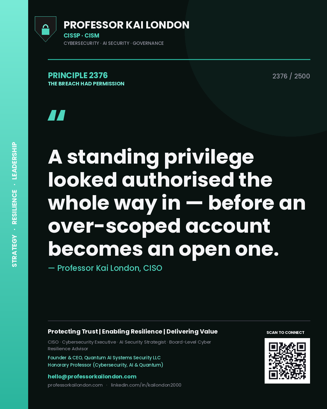 Professor Kai London principle 2376: A standing privilege looked authorised the whole way in — before an over-scoped account becomes an open one.
