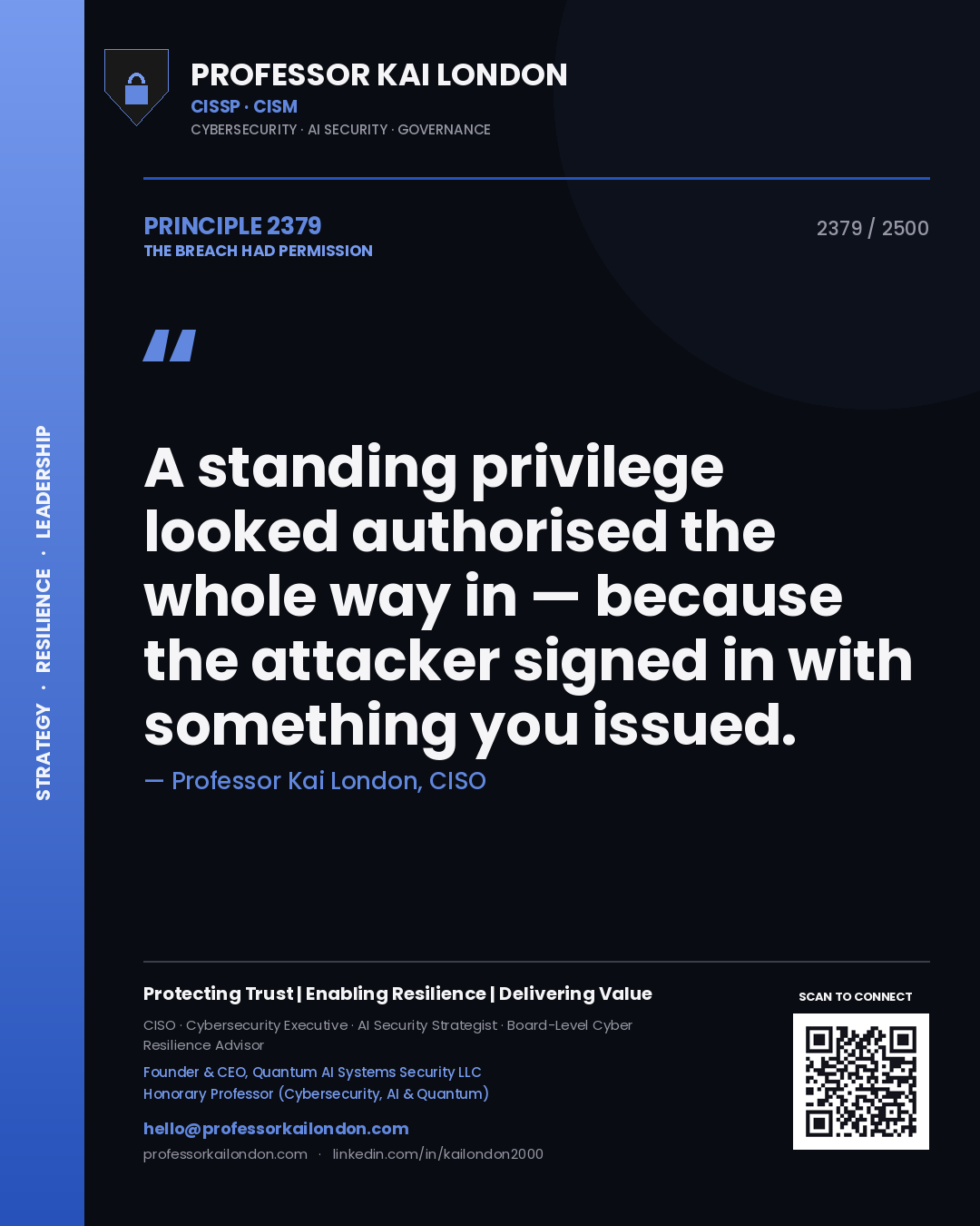 Professor Kai London principle 2379: A standing privilege looked authorised the whole way in — because the attacker signed in with something you issued.