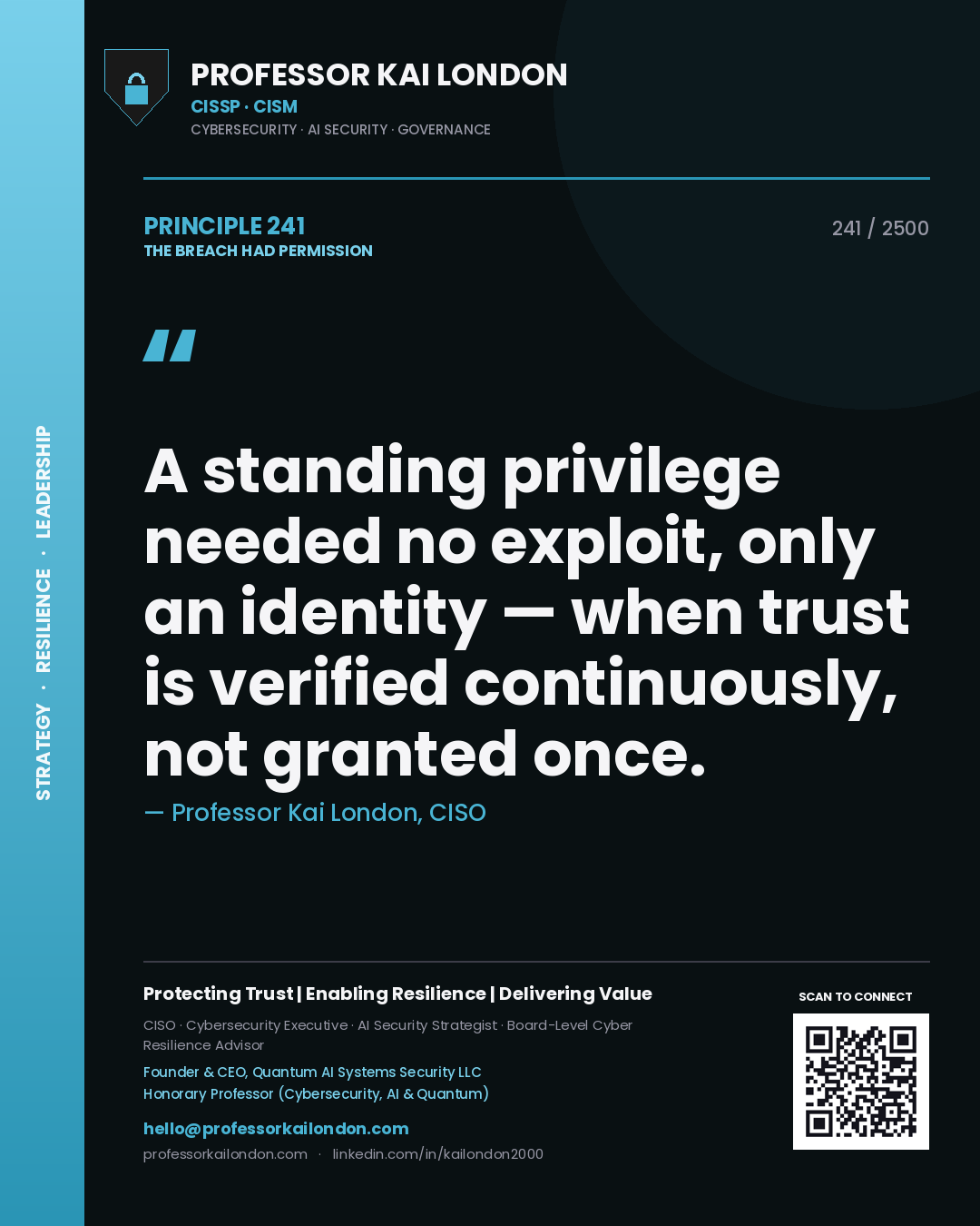 Professor Kai London principle 241: A standing privilege needed no exploit, only an identity — when trust is verified continuously, not granted once.