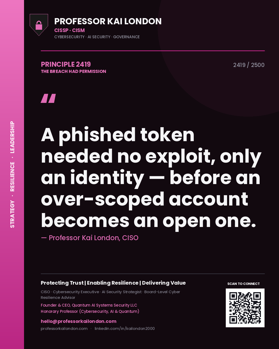 Professor Kai London principle 2419: A phished token needed no exploit, only an identity — before an over-scoped account becomes an open one.
