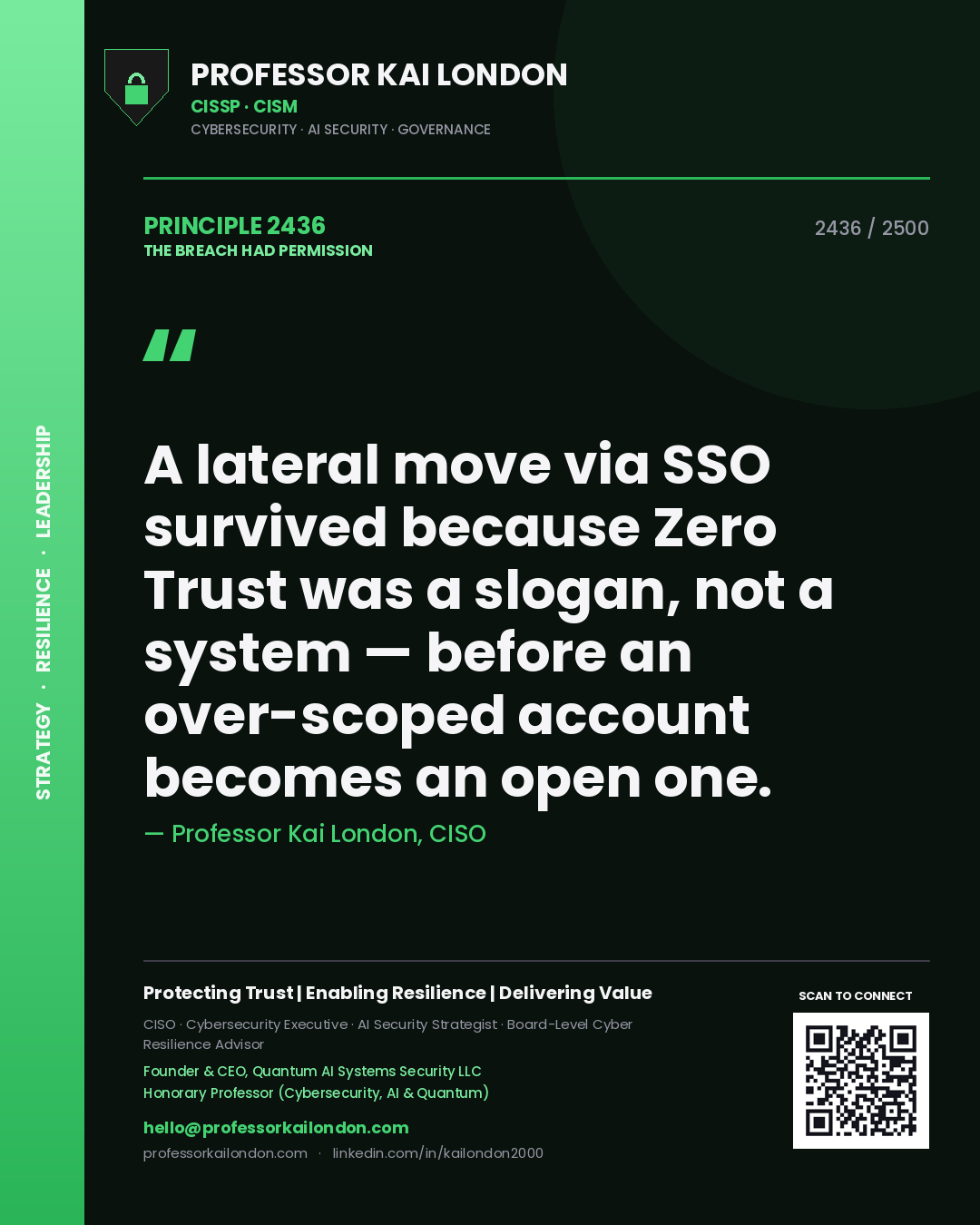 Professor Kai London principle 2436: A lateral move via SSO survived because Zero Trust was a slogan, not a system — before an over-scoped account becomes an open one.