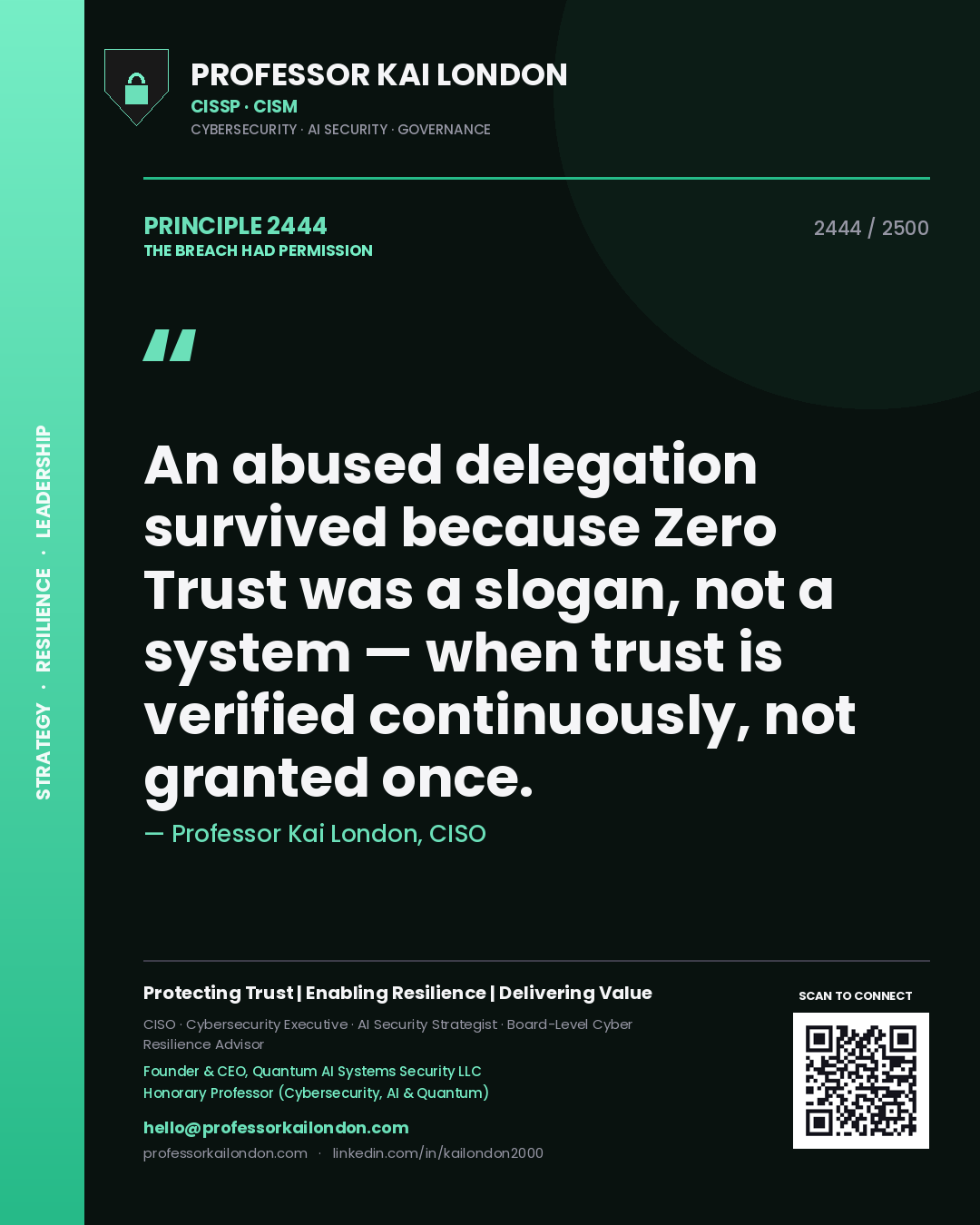 Professor Kai London principle 2444: An abused delegation survived because Zero Trust was a slogan, not a system — when trust is verified continuously, not granted once.