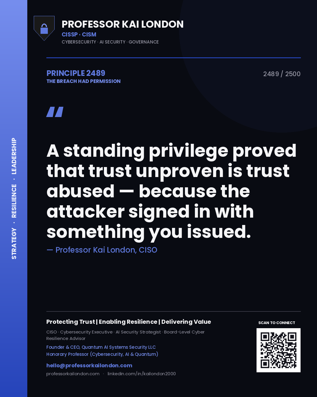 Professor Kai London principle 2489: A standing privilege proved that trust unproven is trust abused — because the attacker signed in with something you issued.