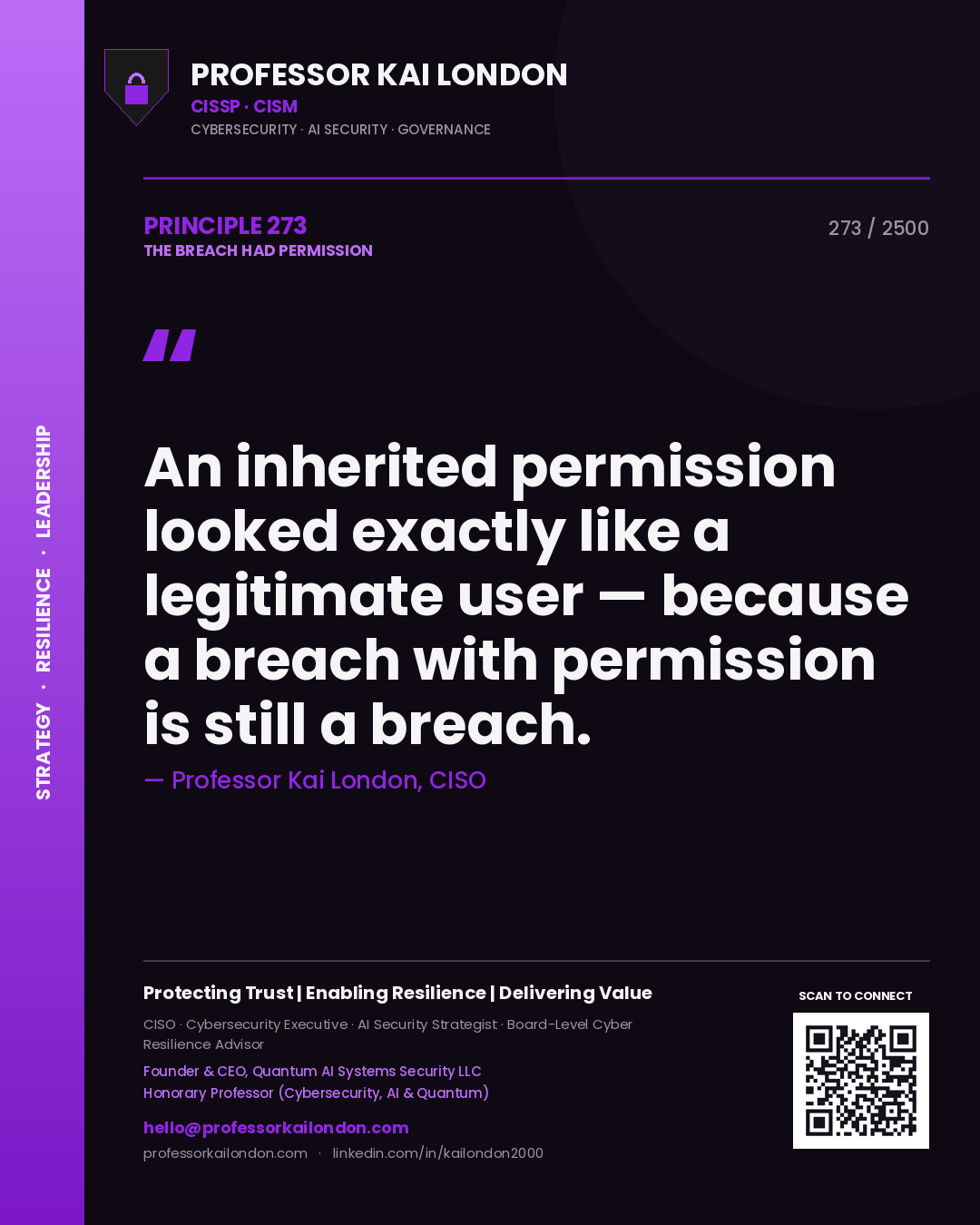 Professor Kai London principle 273: An inherited permission looked exactly like a legitimate user — because a breach with permission is still a breach.