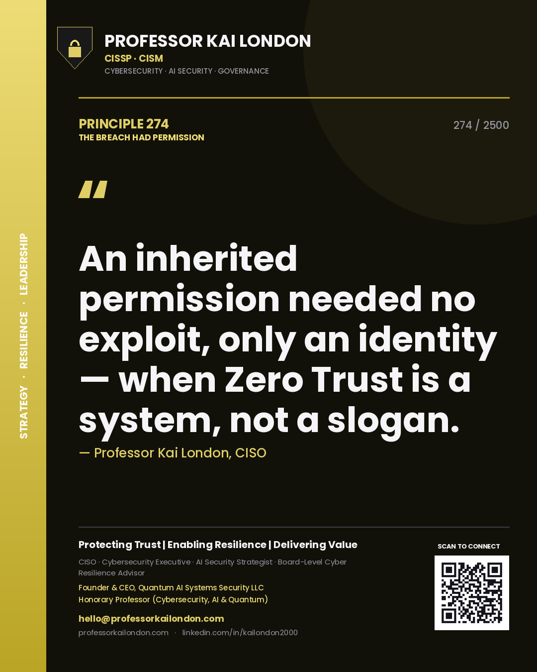 Professor Kai London principle 274: An inherited permission needed no exploit, only an identity — when Zero Trust is a system, not a slogan.