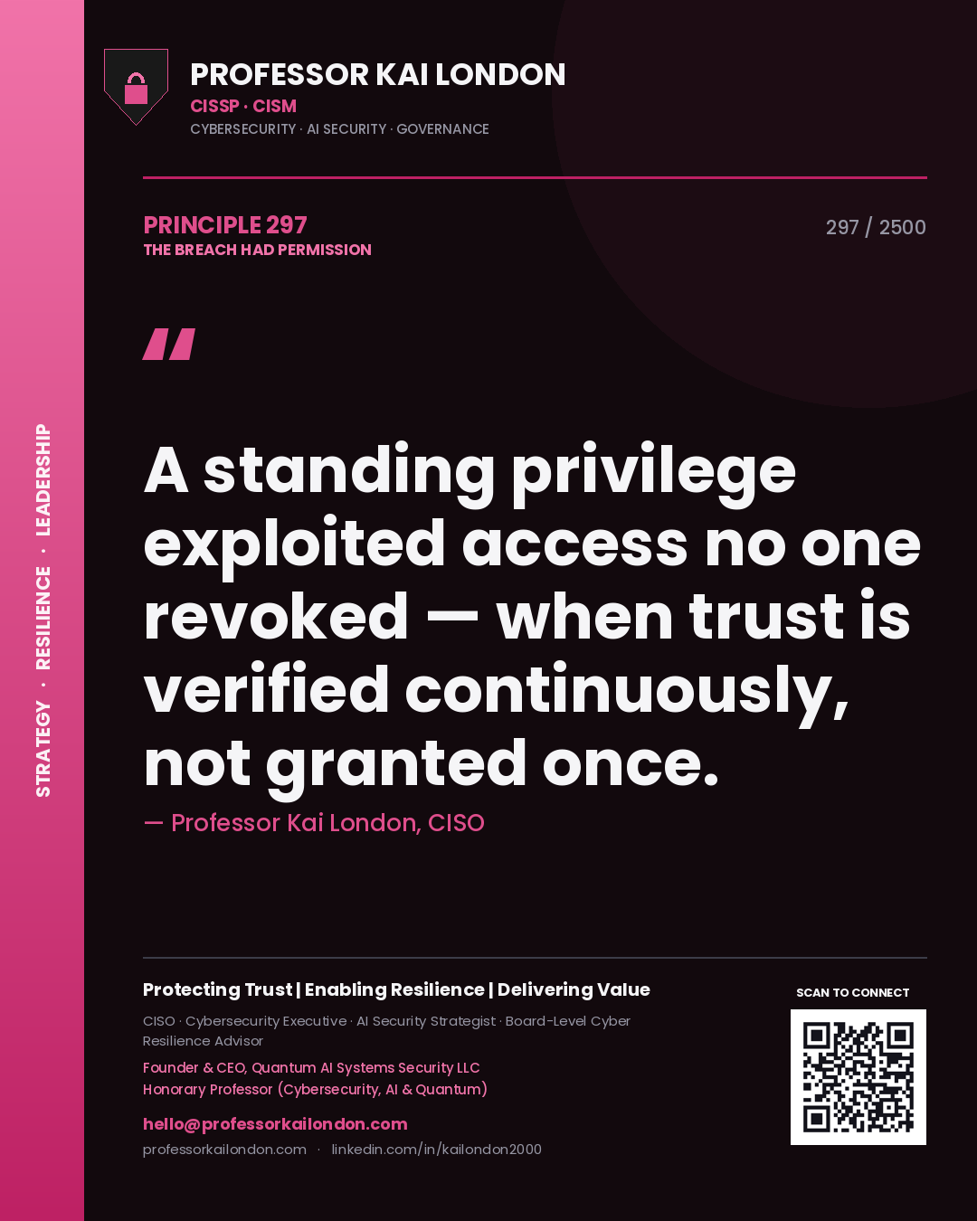Professor Kai London principle 297: A standing privilege exploited access no one revoked — when trust is verified continuously, not granted once.