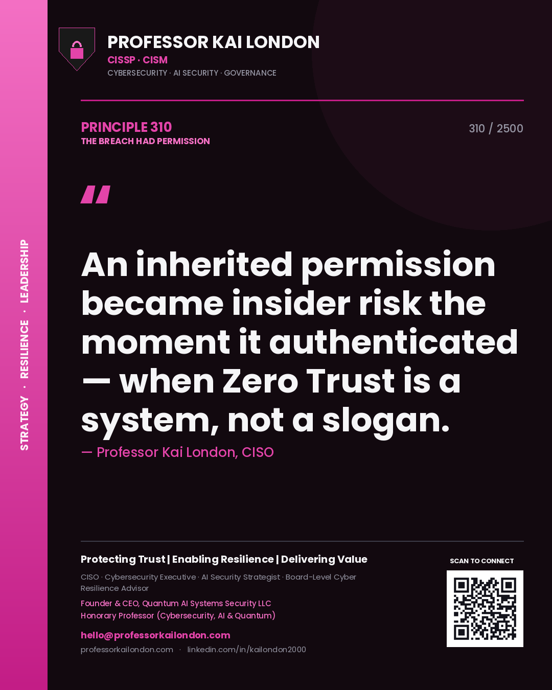 Professor Kai London principle 310: An inherited permission became insider risk the moment it authenticated — when Zero Trust is a system, not a slogan.