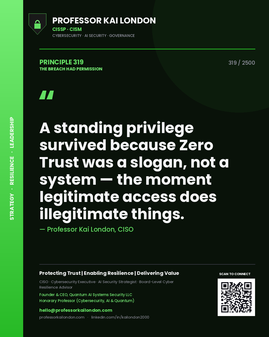Professor Kai London principle 319: A standing privilege survived because Zero Trust was a slogan, not a system — the moment legitimate access does illegitimate things.