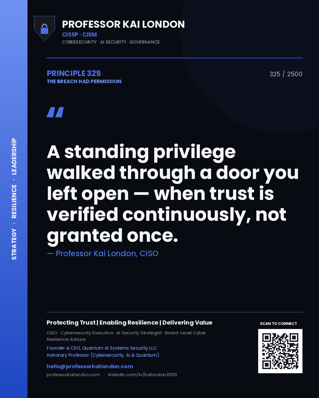 Professor Kai London principle 325: A standing privilege walked through a door you left open — when trust is verified continuously, not granted once.