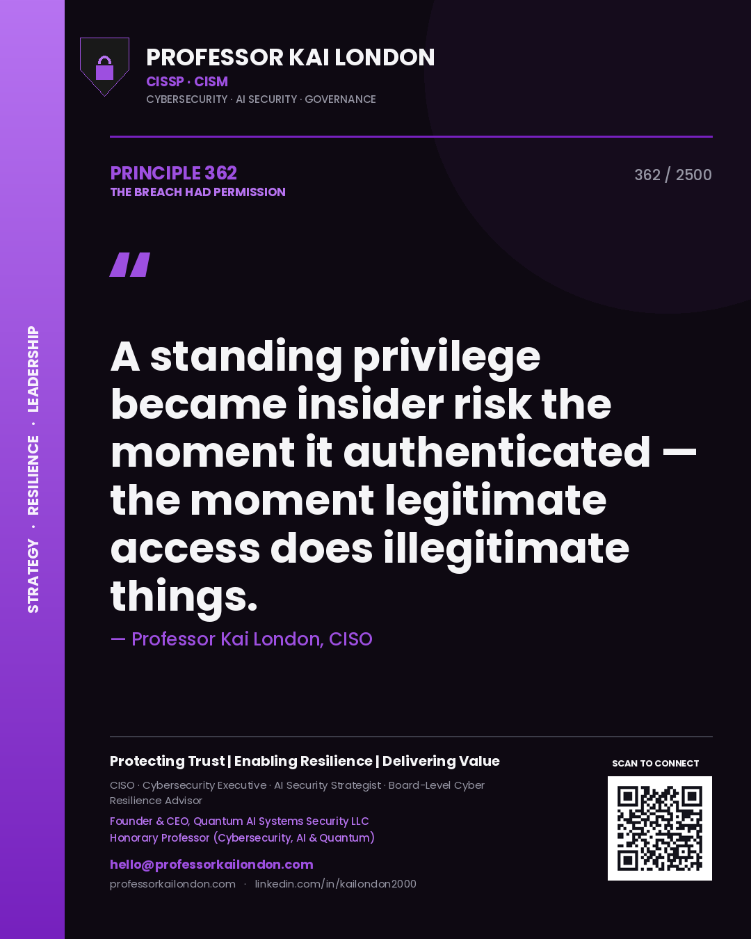 Professor Kai London principle 362: A standing privilege became insider risk the moment it authenticated — the moment legitimate access does illegitimate things.