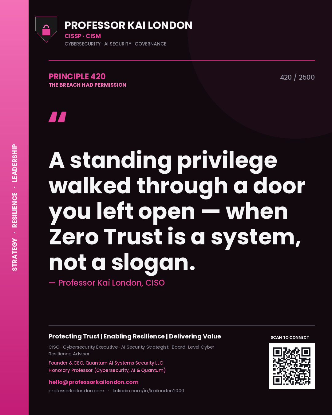 Professor Kai London principle 420: A standing privilege walked through a door you left open — when Zero Trust is a system, not a slogan.